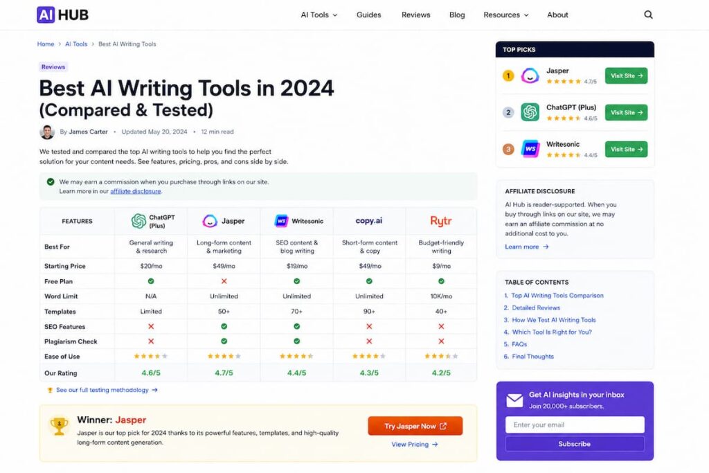 Affiliate marketing strategy for monetizing autoblogs with product reviews and comparison articles